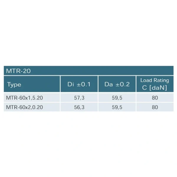 MTR-60x1,5.20.12 Metal Rulo Başlığı - Görsel 4